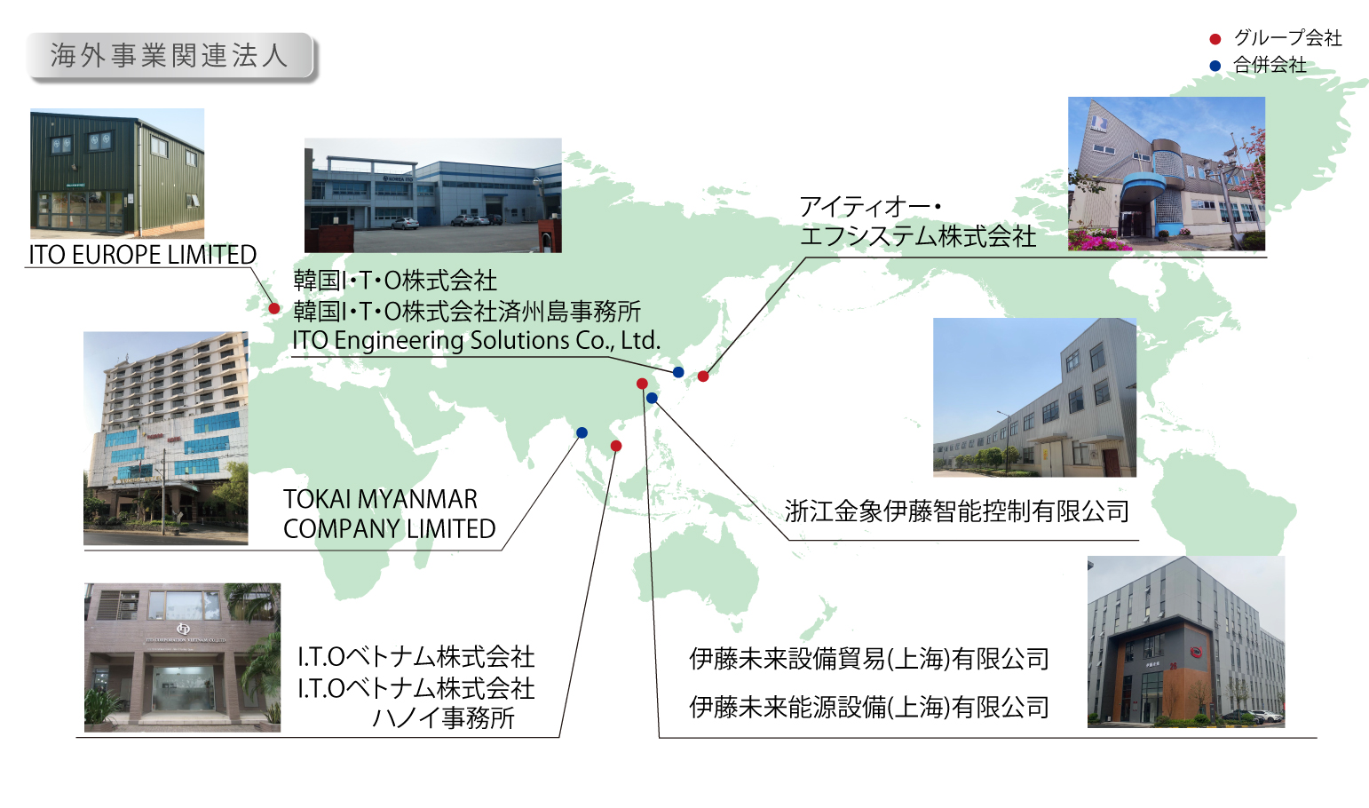 インフラ技術の普及―脱炭素技術等の国際協力